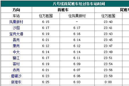 佛山快08末班车时间