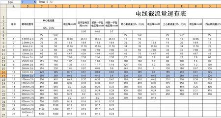 一个平方是多少瓦