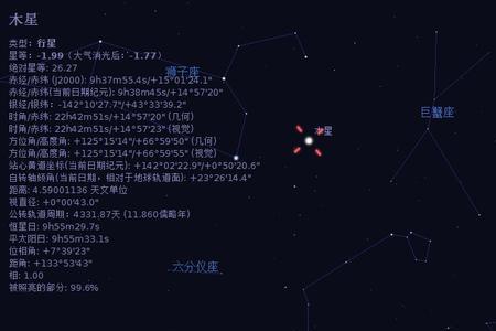 天狼星还叫什么名字