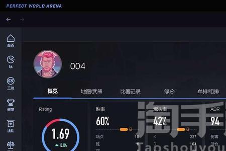 csgo完美世界分数对应段位