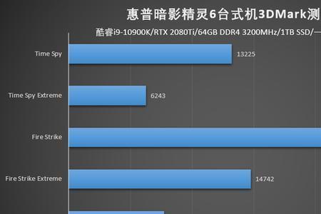 英伟达dlss质量与性能的区别