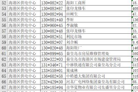 身份证上12月30号是什么星座