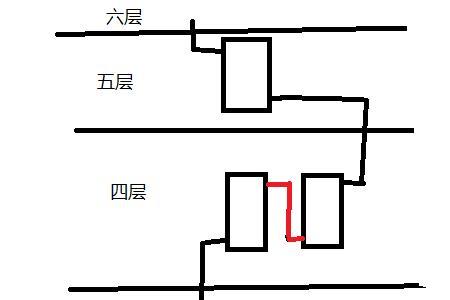 大循环暖气串联能连多少米