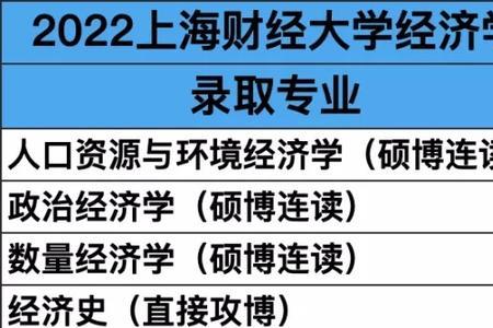 双一流大学夏令营好处