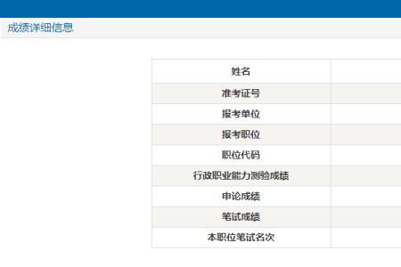 省考一般出成绩后几天资格审查