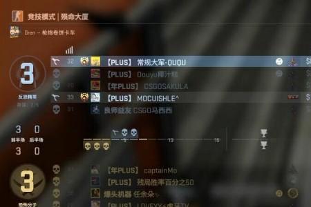 csgo黄金下一个段位是什么