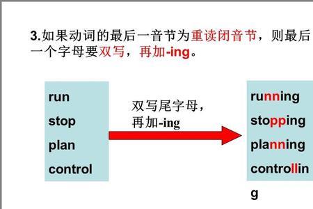 Met的ing形式