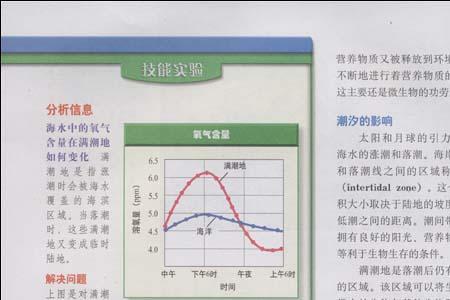 地理科学需要学物理化学吗