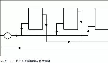 地热串联和并联哪种好