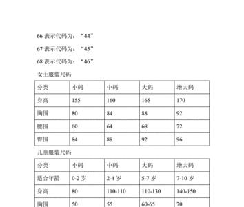 男装胸围55是什么尺码