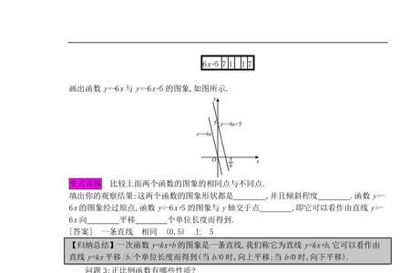 两个一次函数垂直有什么性质