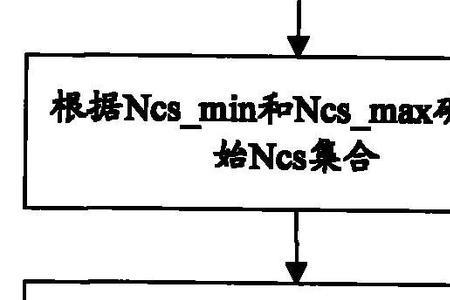 电子出现的位置为什么是随机的