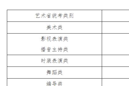 浙江省体考时间2023具体时间