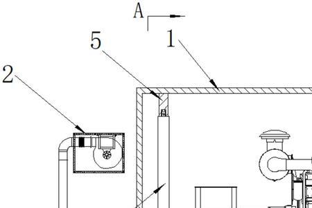 柴油发电机房排风口位置