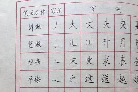 也字去一竖是什么字