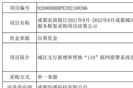 成都农商银行存款有风险吗