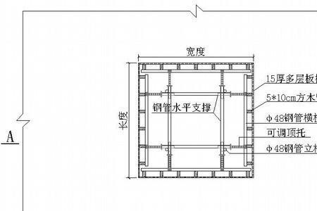 电梯集水坑最新规定