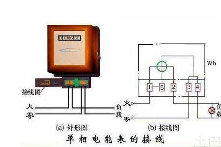 互感器电表怎么接会计量不准