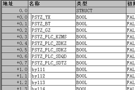 300plc能查看故障记录么