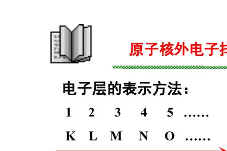 一价铜核外电子排布示意图