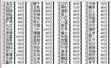 楚字取名寓意