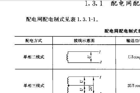 什么是单线制