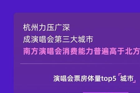 为什么大麦网不更新演出