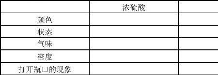 纯碱的化学用语