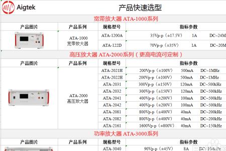 什么叫容性功率