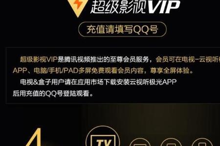 腾讯一起看可以一方是vip吗