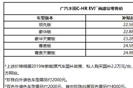 丰田丰云行订车可以退不