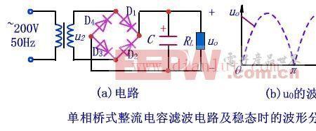 桥式整流后怎样滤波