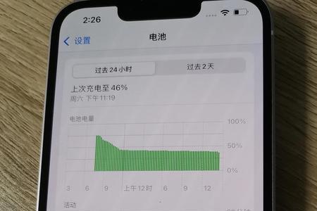 苹果13晚上掉电5格正常吗