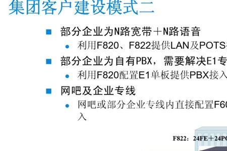 E话通是那年正式在网络中使用的