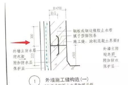 止水钢板45度做法