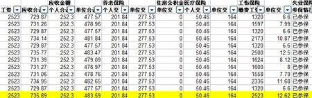 杭州社保25年后退休金可以领多少