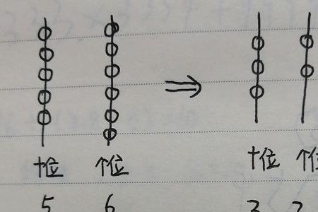 十位数字能组成多少组10位数字