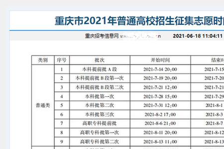 第三次征集志愿能降多少分