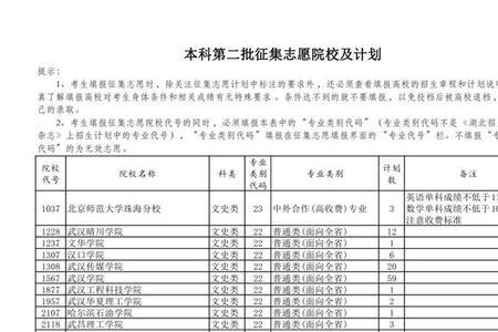 征集志愿差四十分可以吗