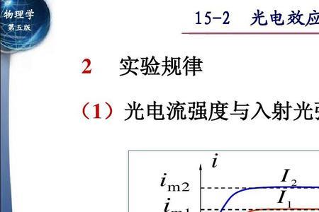 光电效应c是什么