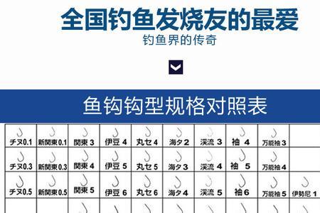 鬼牙鱼钩12号多大