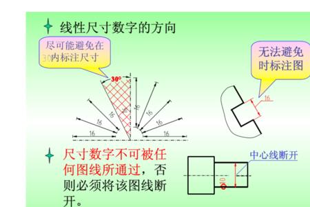 什么叫线性尺寸