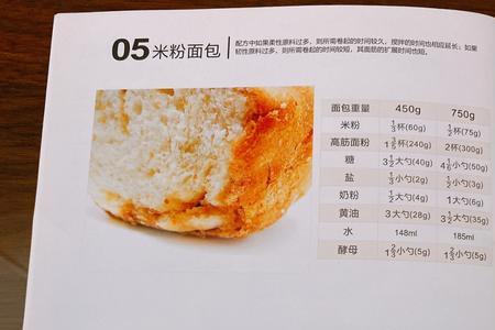 东菱面包机 有2个鸡蛋食谱配方吗