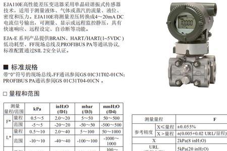 eja110e差压变送器显示负数