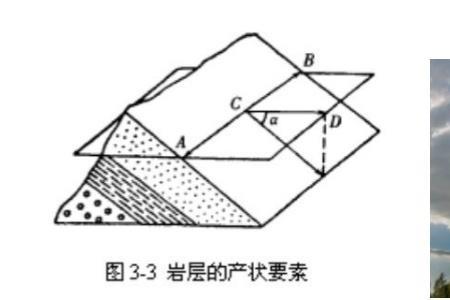 马角坝倒转地层的成因