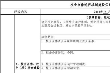 咨询类的佐证材料是啥