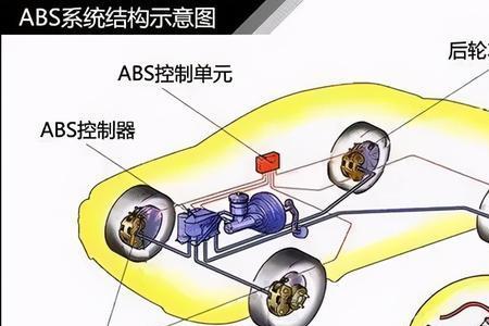 特斯拉助力器原理