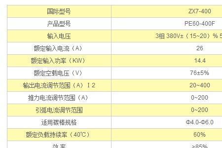 400伏电压波动范围