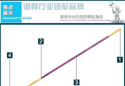 渔具店有配手把节的吗