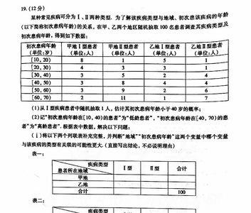 文科班的数学一般能有多差